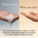 Dualis: Length Unlock